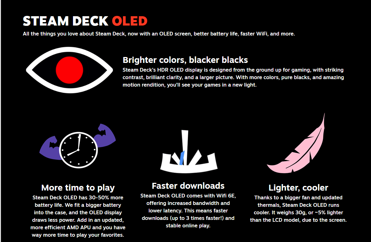 Steam Deck OLED 512GB - Tech Mine